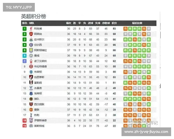 英超球队都有哪些:完整的英超球队名单 英超球队都有哪些:完整的英超球队名单