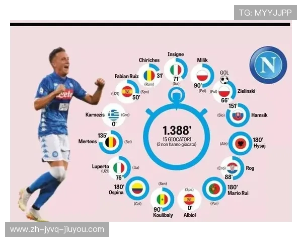 意大利国家队国脚最多的意甲俱乐部排名