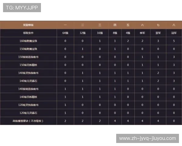 足球运动举报机制是否对构建公平联赛制度起到关键推动作用