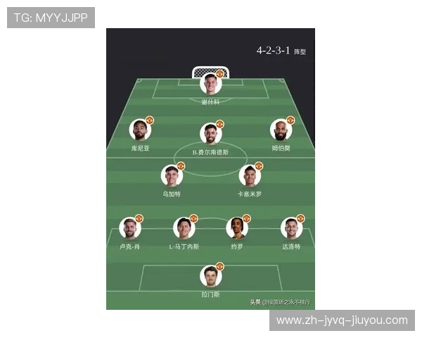 英超曼联球队员名单更新与战术定位